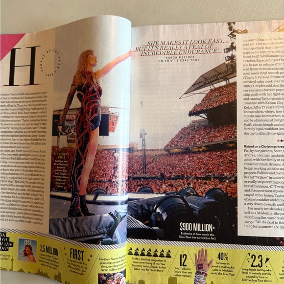 Swiftie Collectible Magazine Taylor Swift Photos Eras Tour - Picture 3 of 4